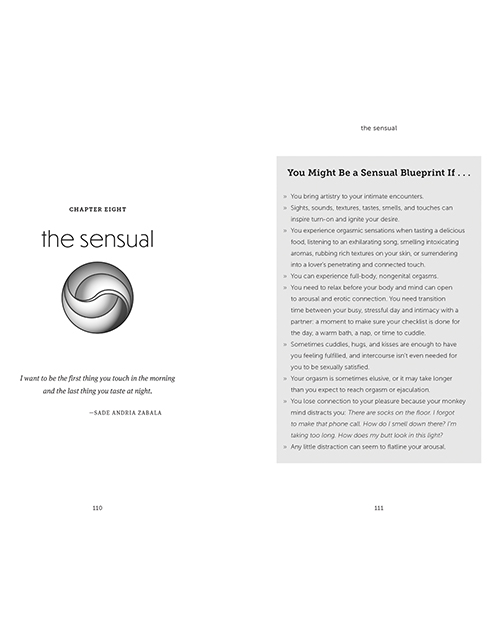 Thumbnail for Your Blueprint for Pleasure - The 5 Erotic Types