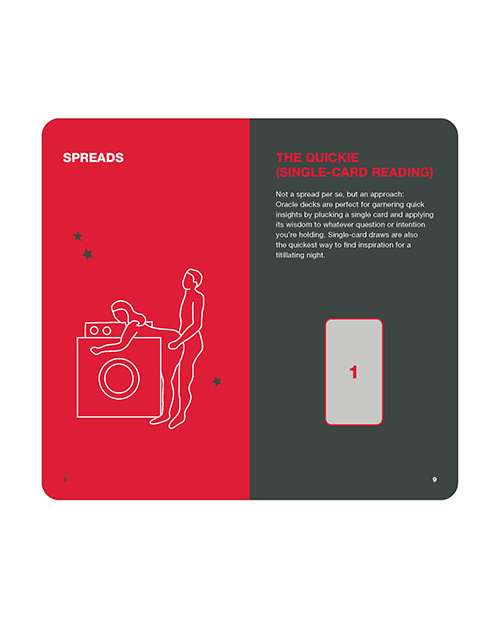 Thumbnail for Position of the Day Oracle Deck