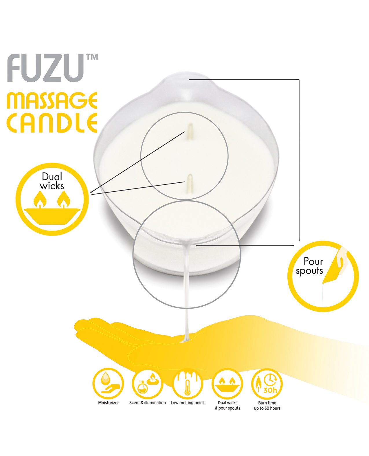 Thumbnail for Fuzu Massage Candle - 4 oz Fiji Dates &amp; Lemon Peel