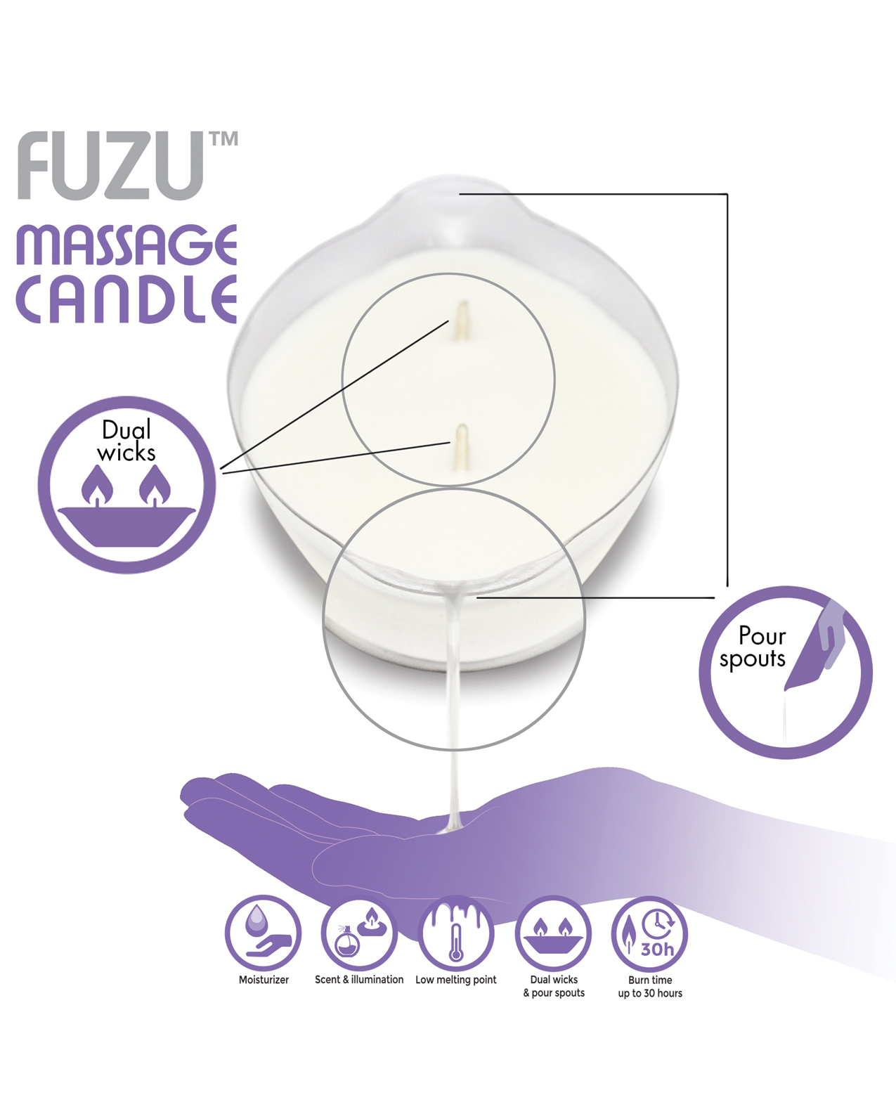 Thumbnail for Fuzu Massage Candle - 4 oz Lavender Mist