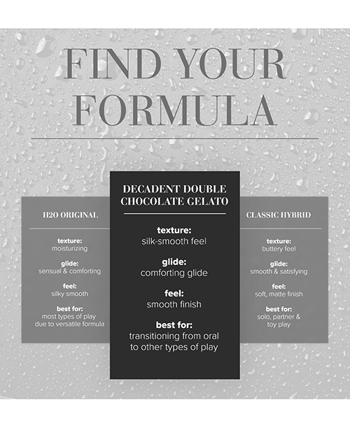 Thumbnail for JO Gelato - Decadent Double Chocolate Lubricant 1 oz