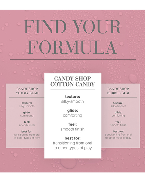 Thumbnail for JO Candy Shop - Cotton Candy Lubricant 2 oz