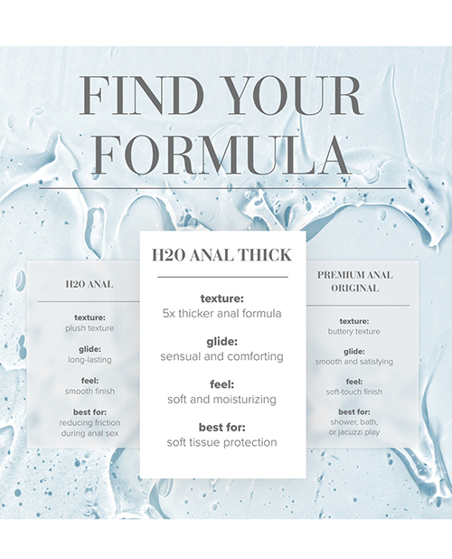 Thumbnail for JO H2O Anal Thick - Original Lubricant 2 oz
