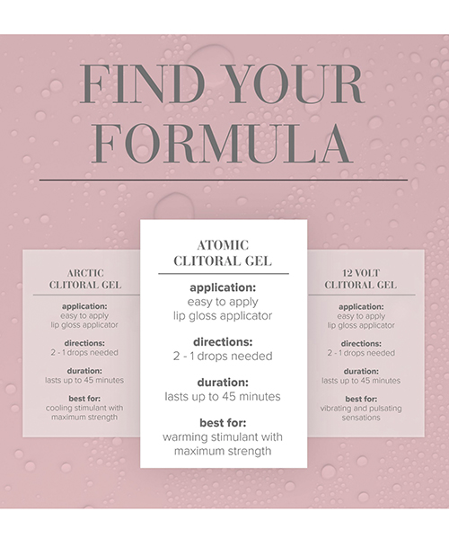 Thumbnail for JO Atomic Clitoral Gel - Warming Stimulant 0.34 oz