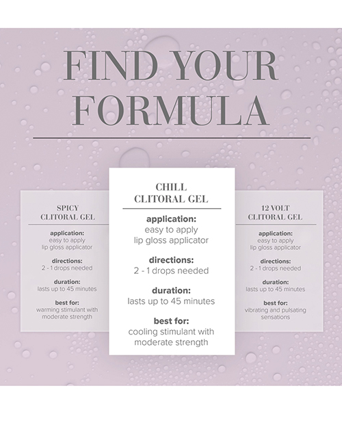 Thumbnail for JO Chill Clitoral Gel - Cooling Stimulant 0.34 oz
