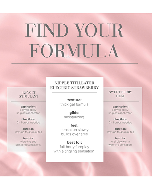 Thumbnail for JO Nipple Titillator - Strawberry Stimulant 1 oz
