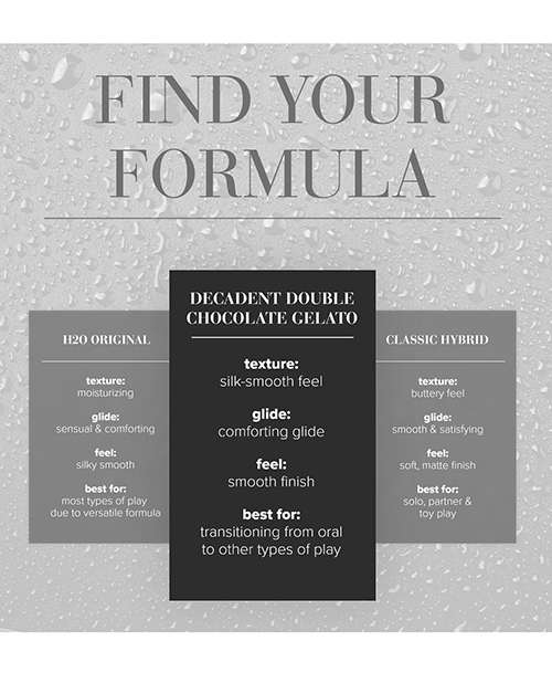 Thumbnail for JO Gelato - Decadent Double Chocolate Lubricant 4 oz