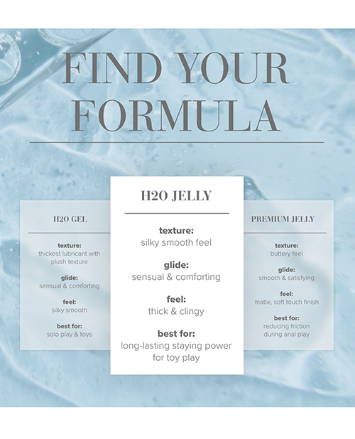 Thumbnail for JO H2O Jelly - Original Lubricant 4 oz