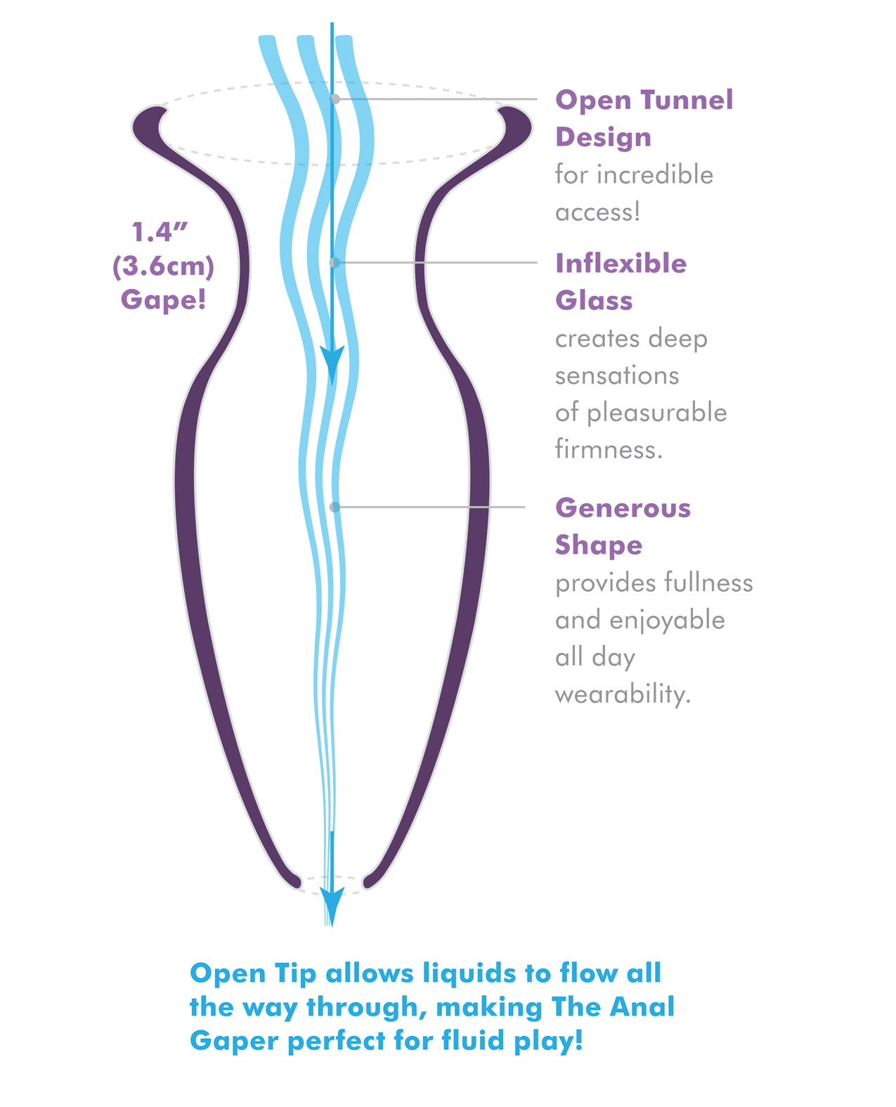 Thumbnail for Anal Fantasy Elite Collection Mega Anal Glass Gaper - Clear