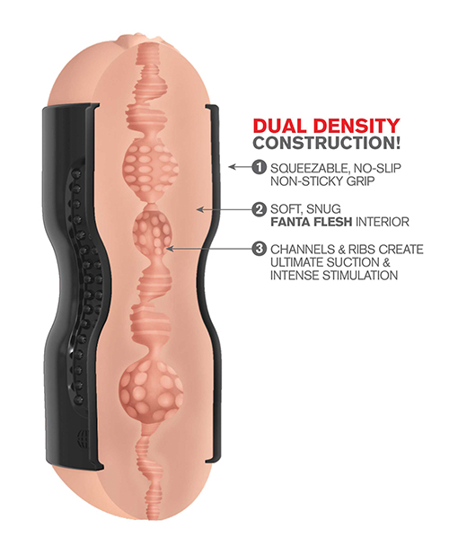 Thumbnail for Pipedream Extreme Toyz Tight Grip Dual Density Squeezable Strokers - Pussy &amp; Ass